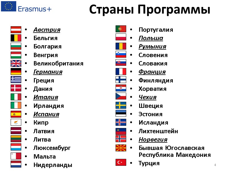 Страны Программы Австрия Бельгия Болгария Венгрия Великобритания Германия Греция Дания Италия Ирландия Испания Кипр